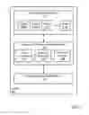 Fig. 02 - Generic concurrency restriction