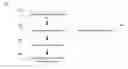 Fig. 01 - Resource allocation for software development
