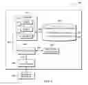 Fig. 05 - Feedback mechanism for controlling dispatching work tasks in a multi-tier storage environment