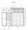 Fig. 05 - Apparatus and method to control calculation resources of an information processing device based on predictive values of reference data