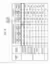 Fig. 09 - Apparatus and method to control calculation resources of an information processing device based on predictive values of reference data