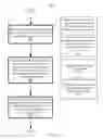 Fig. 05 - Managing a set of wear-leveling data using a set of thread events