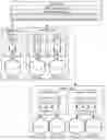 Fig. 01 - Adaptive parallelism of task execution on machines with accelerators