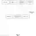 Fig. 02 - Adaptive parallelism of task execution on machines with accelerators