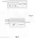 Fig. 03 - Adaptive parallelism of task execution on machines with accelerators
