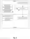 Fig. 06 - Adaptive parallelism of task execution on machines with accelerators