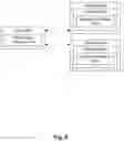 Fig. 07 - Adaptive parallelism of task execution on machines with accelerators