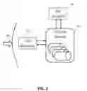 Fig. 03 - Methods and systems for quantum ready and quantum enabled computations