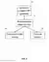 Fig. 07 - Methods and systems for quantum ready and quantum enabled computations