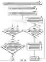 Fig. 05 - Determining storage tiers for placement of data sets during execution of tasks in a workflow