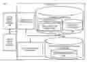 Fig. 01 - Method and system for scalable complex event processing of event streams