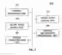 Fig. 03 - SERVICE SERVER, USER TERMINAL AND METHOD OF 3D COLLABORATIVE PRINTING