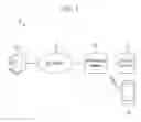 Fig. 02 - Fixing system, server, terminal device, fixing method, and recording medium