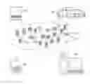 Fig. 01 - Predictive disaster recovery system