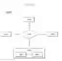 Fig. 11 - Data storage apparatus and operation method thereof