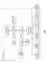 Fig. 03 - PARTIAL RESPONSE PROCESSING FOR IMPROVED PERFORMANCE AND DECISION MAKING