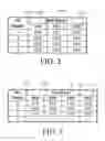 Fig. 03 - DATA STORAGE SYSTEM WITH VIRTUAL BLOCKS AND RAID AND MANAGEMENT METHOD THEREOF