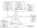 Fig. 01 - DETECTING STORAGE ERRORS IN A DISPERSED STORAGE NETWORK