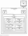 Fig. 01 - Self-recovering application