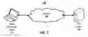 Fig. 02 - Self-recovering application
