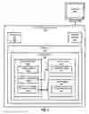 Fig. 03 - Self-recovering application