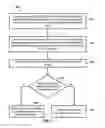 Fig. 07 - Self-recovering application