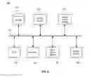Fig. 09 - Self-recovering application