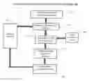 Fig. 01 - System, method and recording medium for antifragile computing problem management