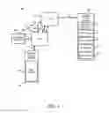 Fig. 04 - System and method for self-healing basic input/output system boot image and secure recovery