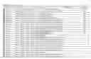 Fig. 01 - Selecting log snapshots for export in an automated data storage library