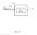 Fig. 05 - AUTOMATIC BACK-UP SCHEDULING