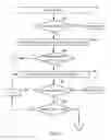 Fig. 05 - Recovering from data access errors by controlling access to neighboring memory units