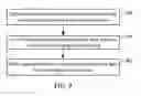Fig. 08 - Recovering from data access errors by controlling access to neighboring memory units