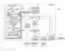 Fig. 01 - Transferring a server configuration parameter along with a workload
