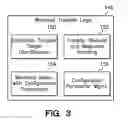 Fig. 04 - Transferring a server configuration parameter along with a workload