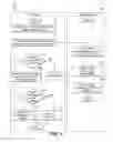 Fig. 06 - Transferring a server configuration parameter along with a workload