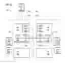 Fig. 15 - Techniques for maintaining communications sessions among nodes in a storage cluster system