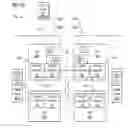 Fig. 16 - Techniques for maintaining communications sessions among nodes in a storage cluster system