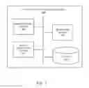 Fig. 03 - Optimization of power and computational density of a data center