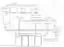 Fig. 01 - SYSTEM TO SUPPORT I18N-FRIENDLY PRODUCT AGILE DEVELOPMENT AND ENABLE CONTINUOUS IMPLEMENTATION AND DELIVERY