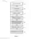 Fig. 06 - SYSTEM TO SUPPORT I18N-FRIENDLY PRODUCT AGILE DEVELOPMENT AND ENABLE CONTINUOUS IMPLEMENTATION AND DELIVERY