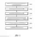 Fig. 05 - Method and apparatus for analyzing hazard of elevator control software, and computer readable recording medium