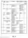 Fig. 11 - Method and apparatus for analyzing hazard of elevator control software, and computer readable recording medium