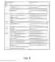 Fig. 12 - Method and apparatus for analyzing hazard of elevator control software, and computer readable recording medium