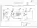 Fig. 01 - Using edit and continue to dynamically set and unset optimizations in source code while debugging