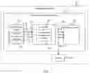 Fig. 02 - Using edit and continue to dynamically set and unset optimizations in source code while debugging