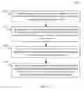 Fig. 12 - Using edit and continue to dynamically set and unset optimizations in source code while debugging