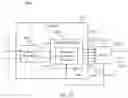 Fig. 18 - Using edit and continue to dynamically set and unset optimizations in source code while debugging