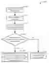 Fig. 01 - Automatically validated release candidates for data-driven applications by automated publishing of integration microservice and data container tuple
