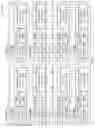Fig. 03 - Automatically validated release candidates for data-driven applications by automated publishing of integration microservice and data container tuple